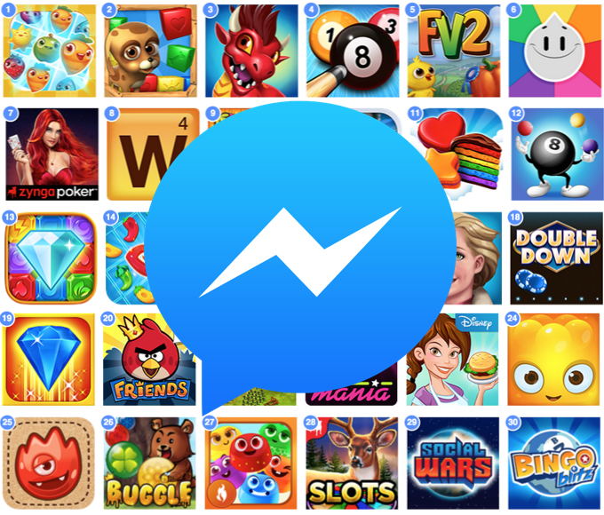 Top Facebook Gamerooms Nigerians Should Check Out in 2025