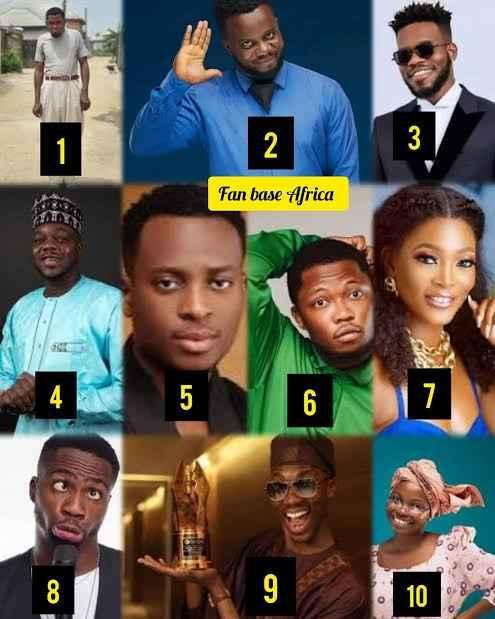 Top 10 Richest Skit Makers in Nigeria 2025