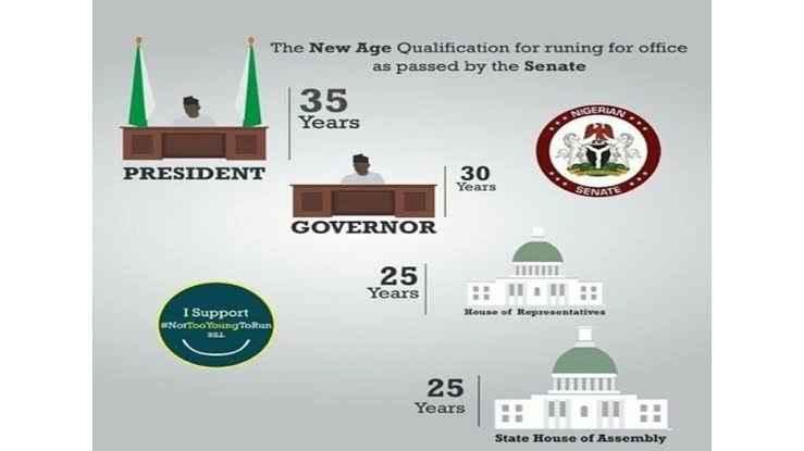 Age Reduction For Eligibility Into Public Office: One of a Million Steps In Nigeria