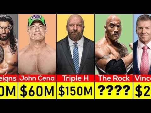 The World's Top 10 Richest Wrestlers According to Forbes 2025
