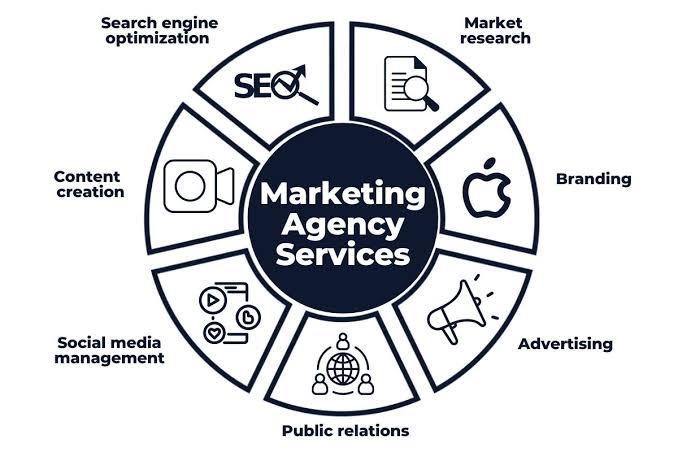 8 Best Digital Marketing Agencies in Port Harcourt: Top Choices for 2025